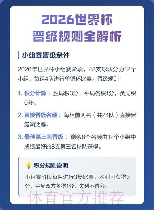 全面解析世界杯比分入口全站