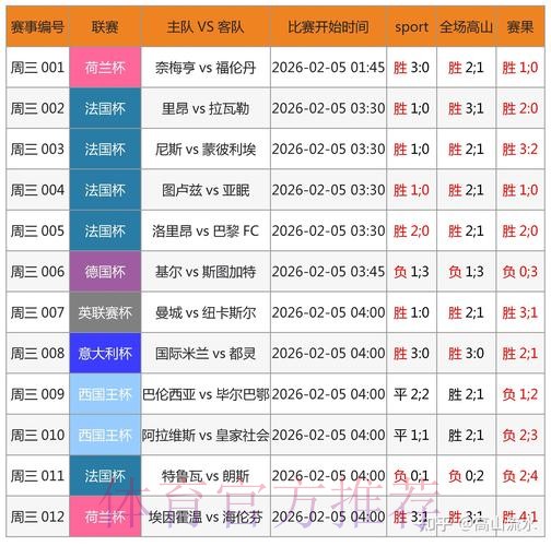 2026世界杯热门买球APP推荐分析 2026世界杯热门买球APP推荐分析